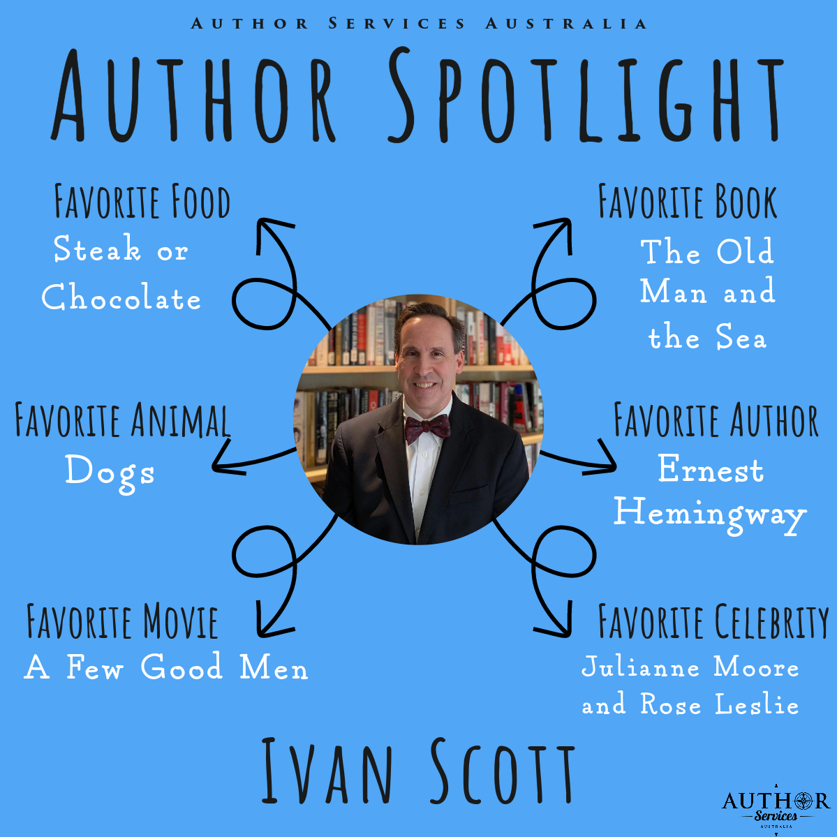 Author Spotlight with International Author Ivan Scott